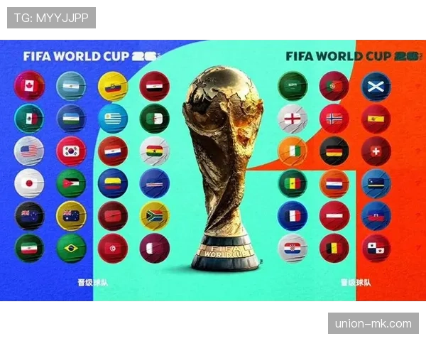 2026世界杯官方席位排序详解 2026世界杯官方席位排序详解