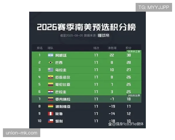 世界杯小组赛焦点战最新前瞻与趋势预测